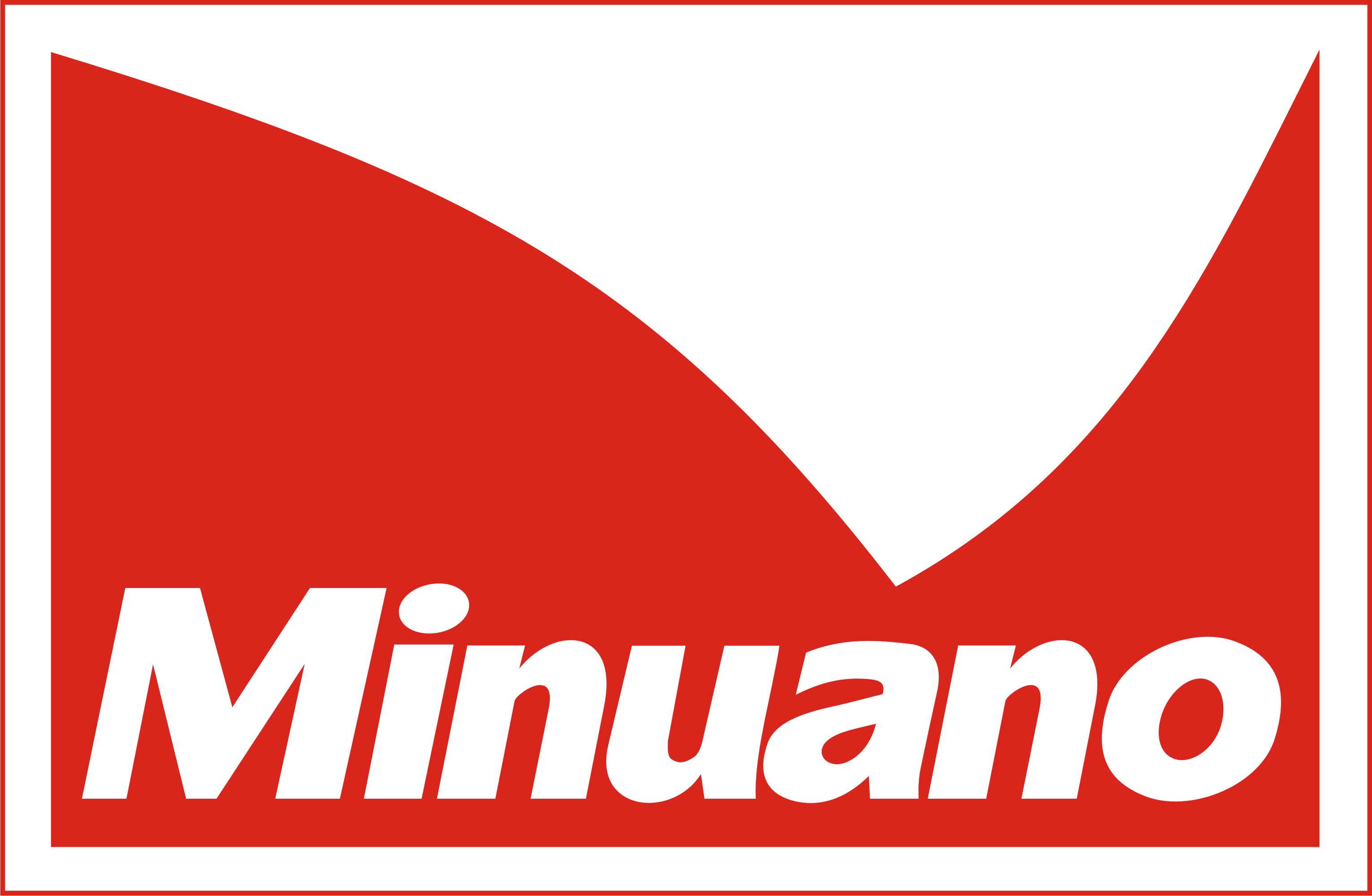 Minuano